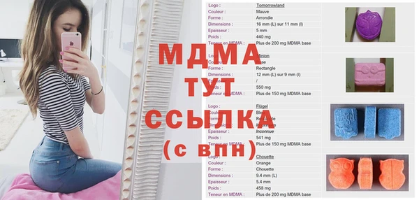 прущая мука Бронницы